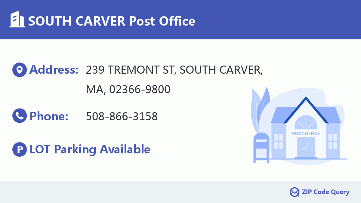 Post Office:SOUTH CARVER