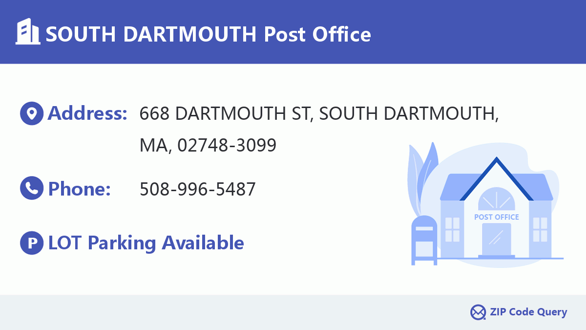 Post Office:SOUTH DARTMOUTH