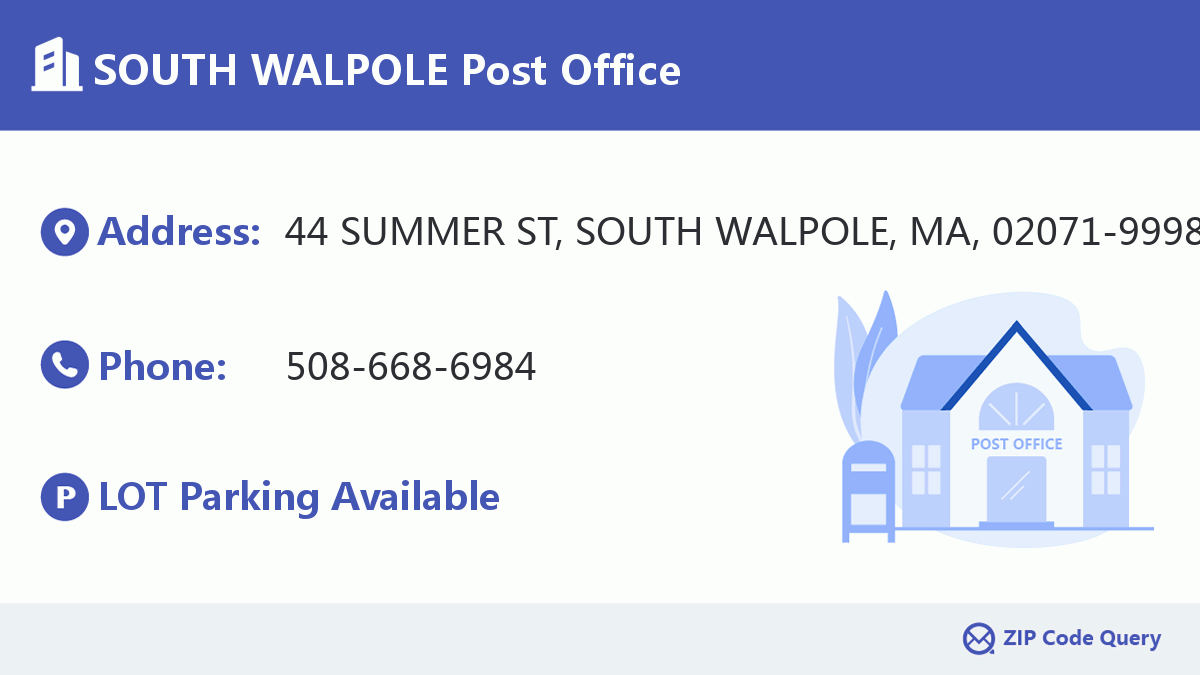 Post Office:SOUTH WALPOLE
