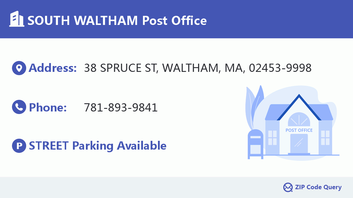 Post Office:SOUTH WALTHAM