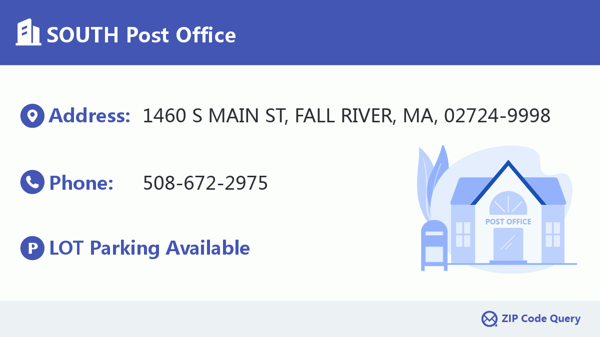 Post Office:SOUTH