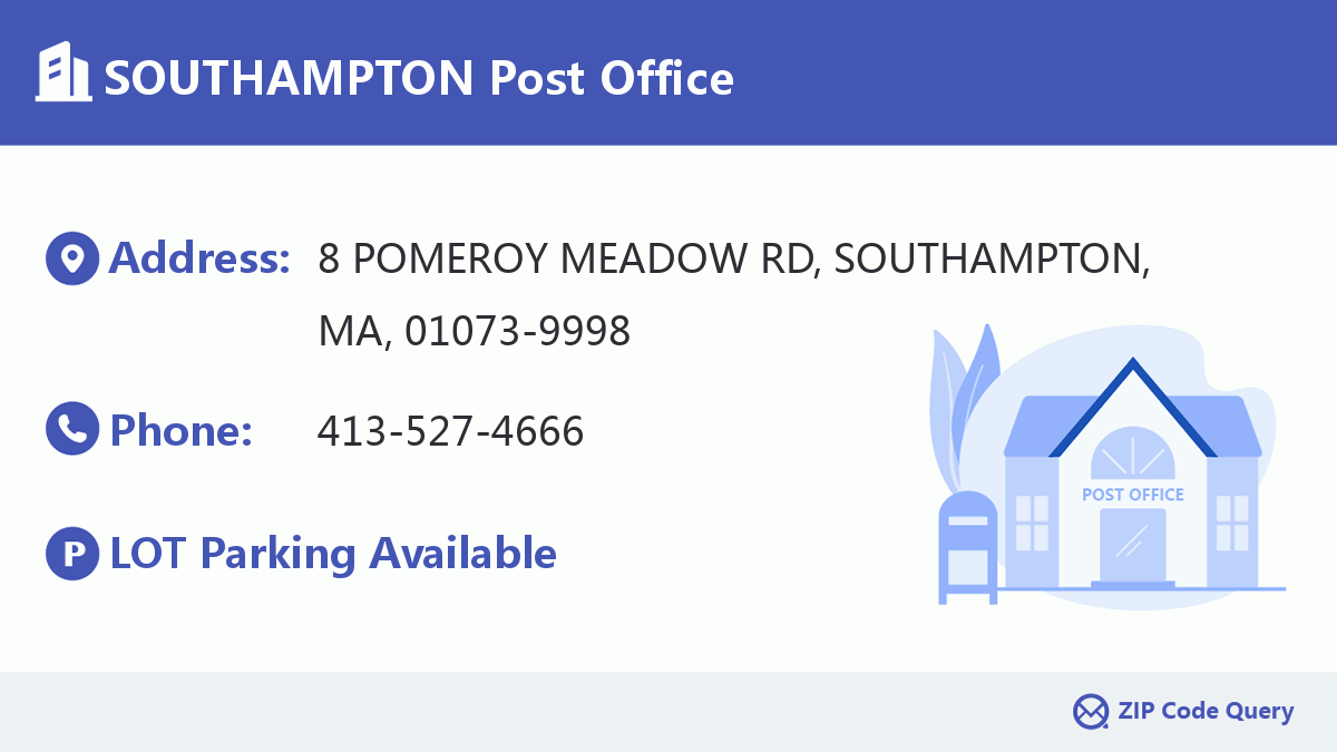 Post Office:SOUTHAMPTON