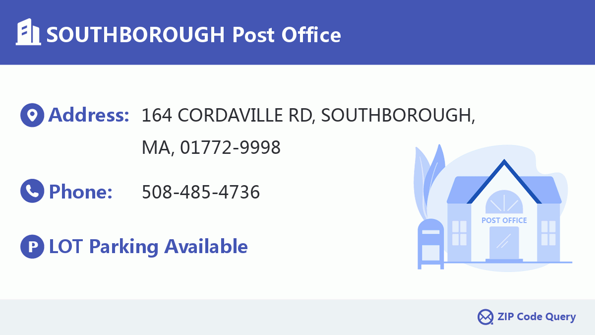 Post Office:SOUTHBOROUGH