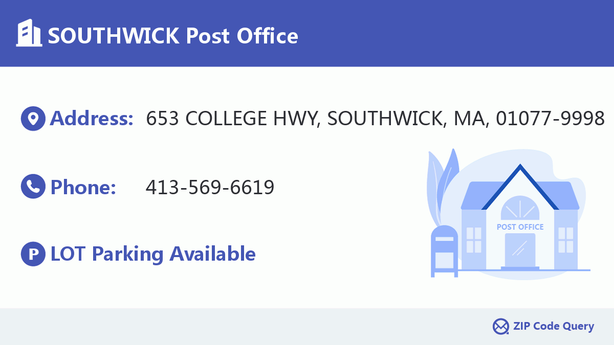 Post Office:SOUTHWICK