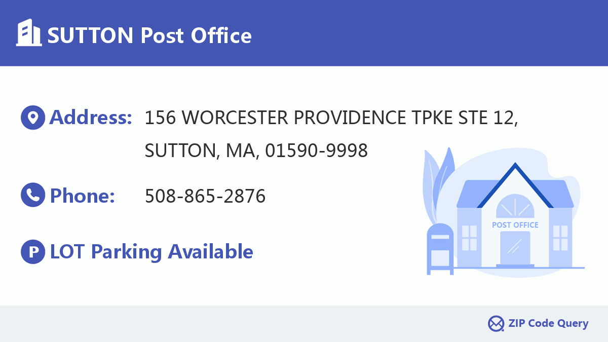 Post Office:SUTTON