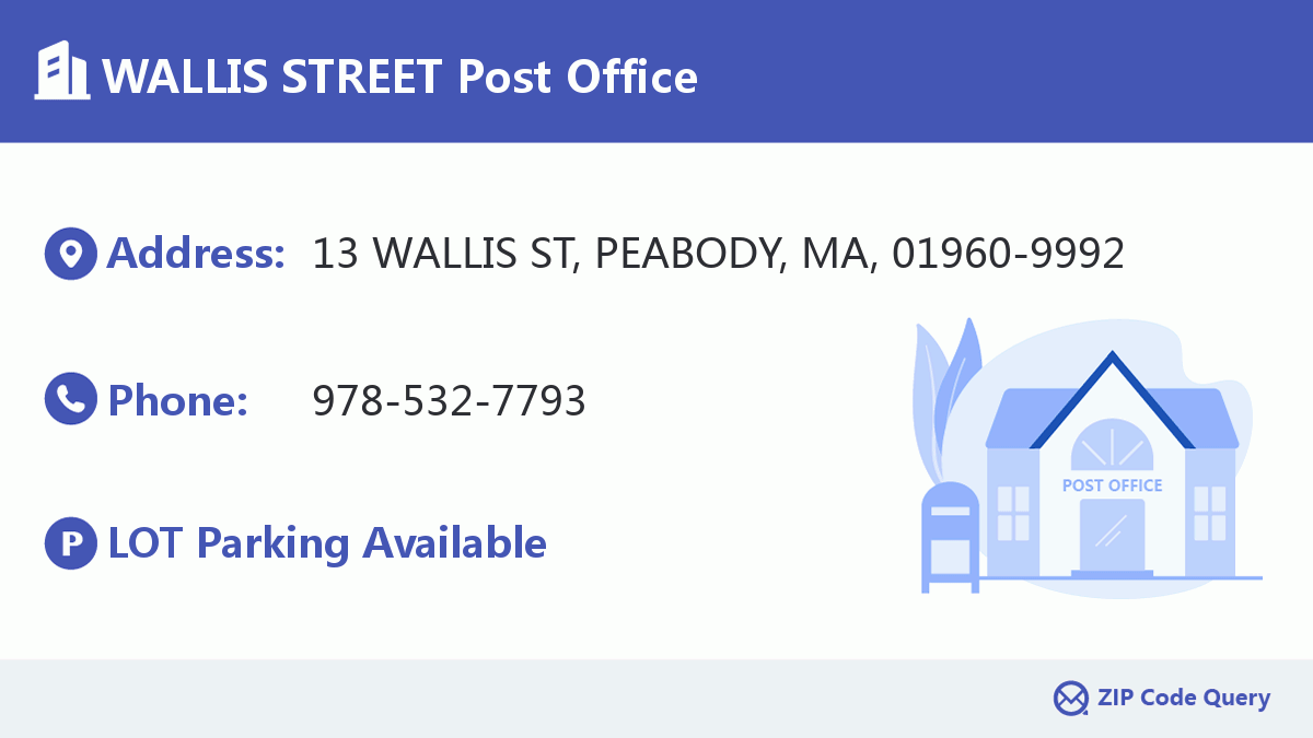 Post Office:WALLIS STREET