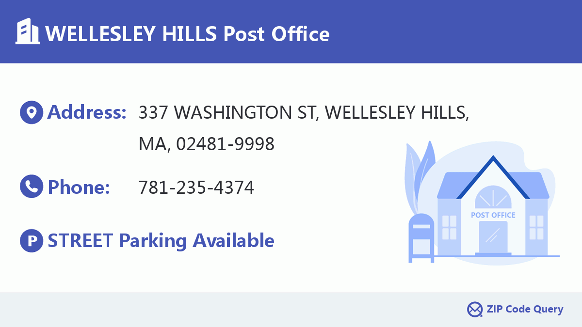 Post Office:WELLESLEY HILLS