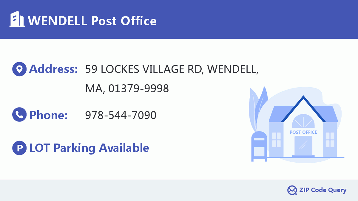 Post Office:WENDELL