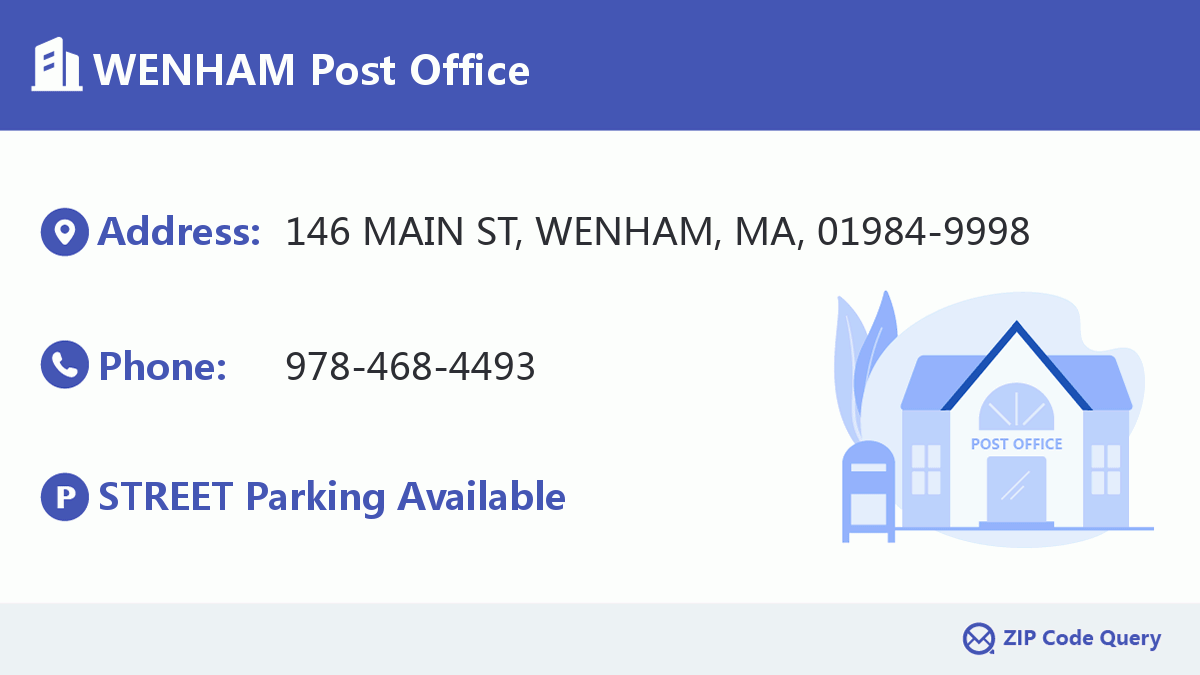 Post Office:WENHAM