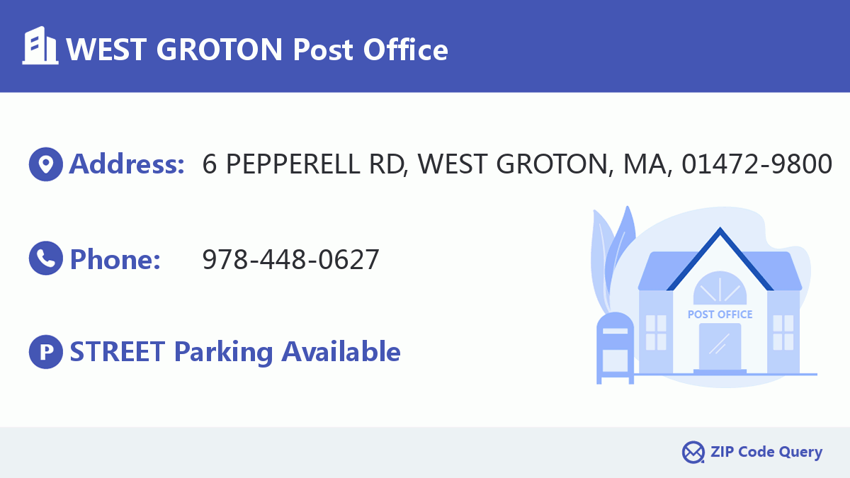 Post Office:WEST GROTON