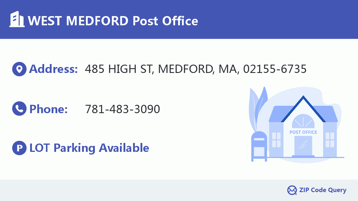 Post Office:WEST MEDFORD