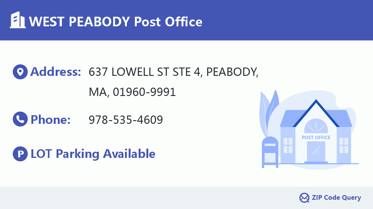 Post Office:WEST PEABODY