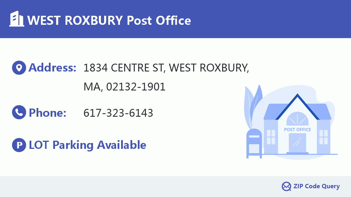 Post Office:WEST ROXBURY
