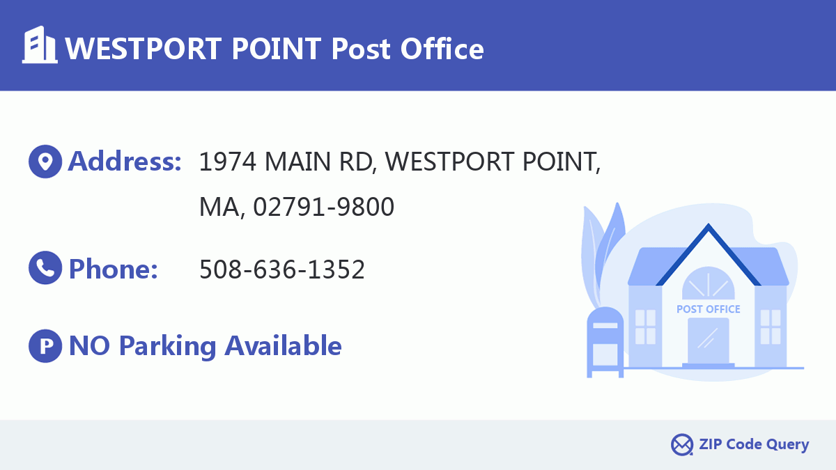 Post Office:WESTPORT POINT