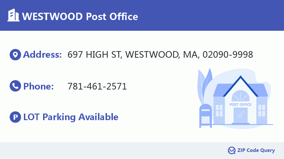 Post Office:WESTWOOD