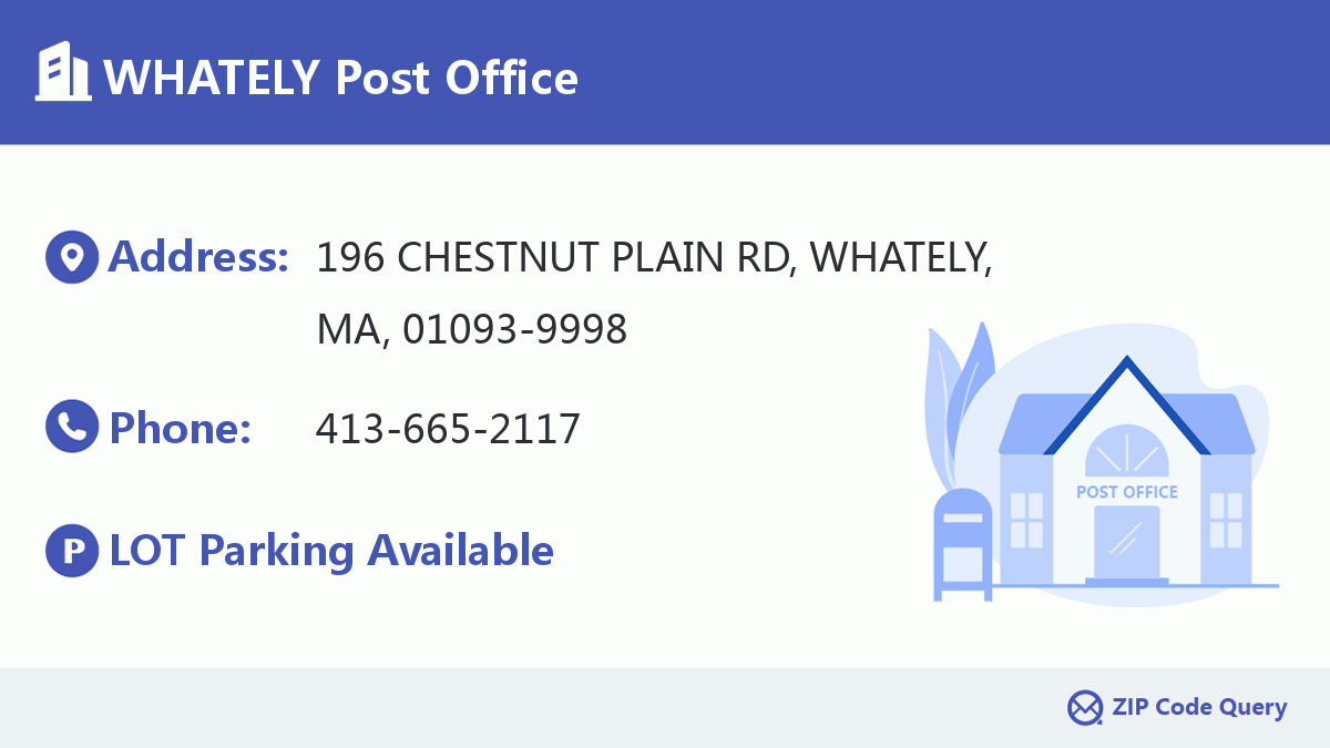 Post Office:WHATELY