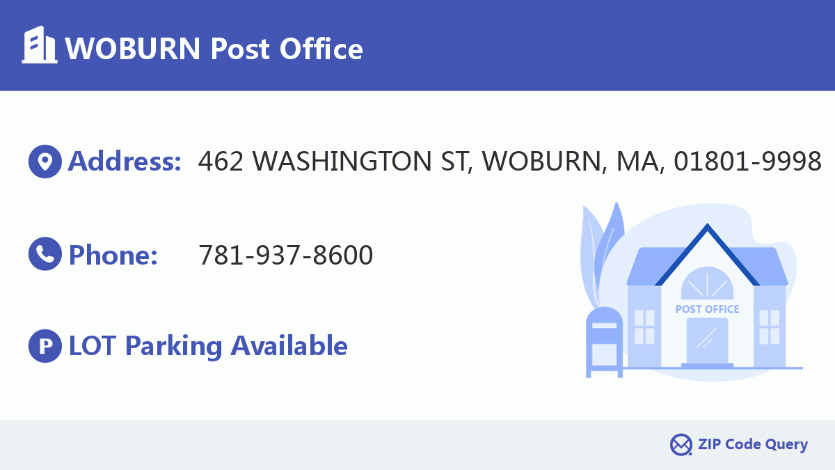 Post Office:WOBURN
